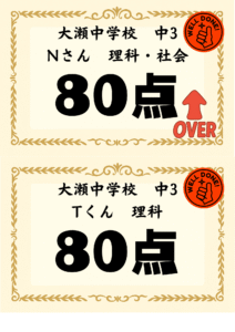 中間テスト結果3