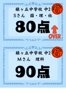 中間テスト結果7